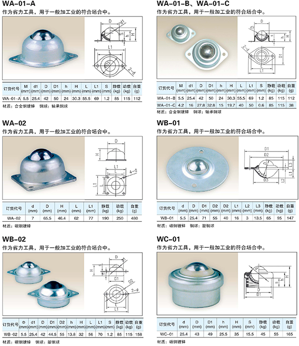 萬(wàn)向球